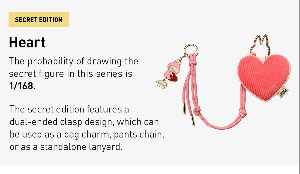 Pin For Love Labubu Letter Pendant Keychain (A-M)